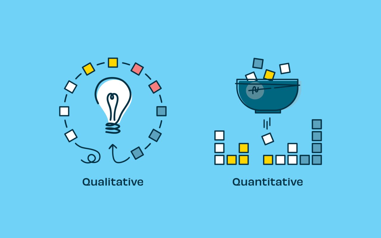 Unlock Customer Insights The Power Of Qualitative Research unlock-customer-insights-the-power-of-qualitative-research