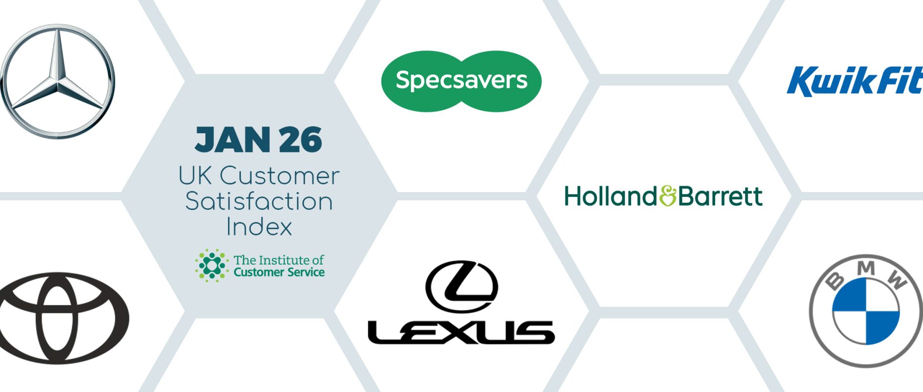 Celebrating Customer Satisfaction Excellence UK CSI blog banner