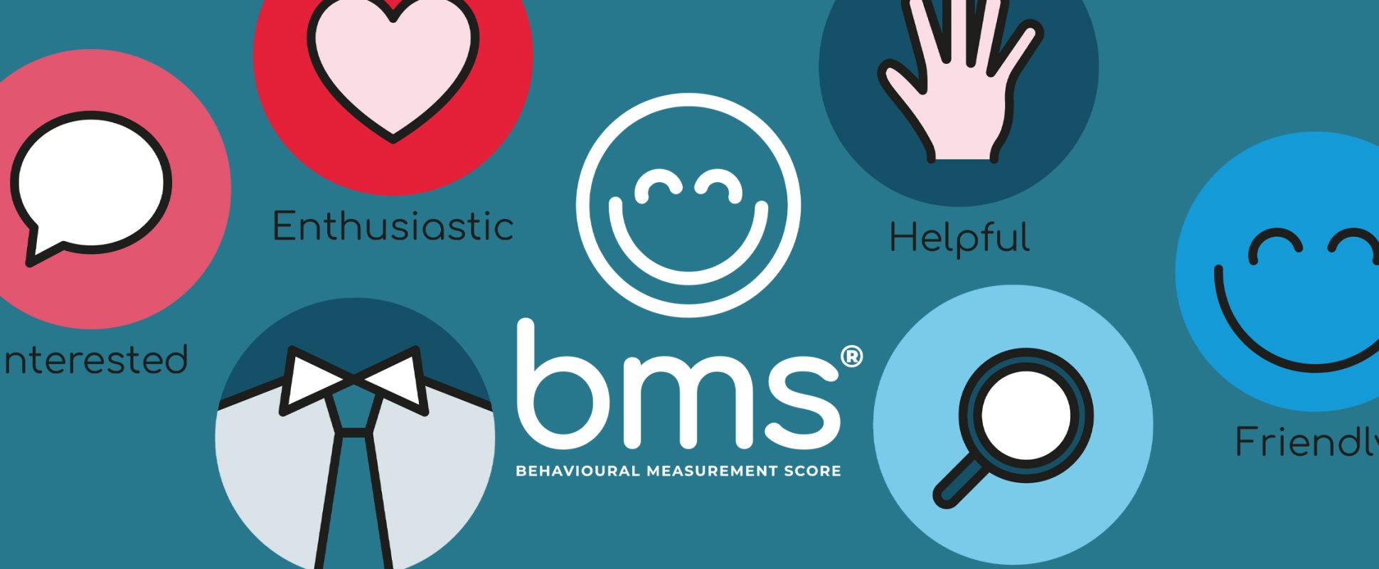 Reasons to measure BMS with Mystery Shops