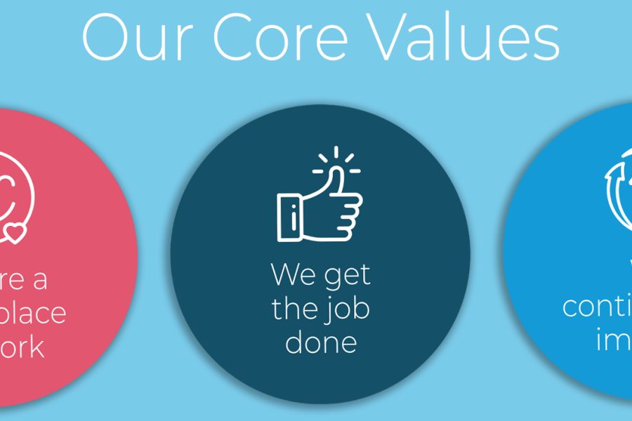 Core Values copy