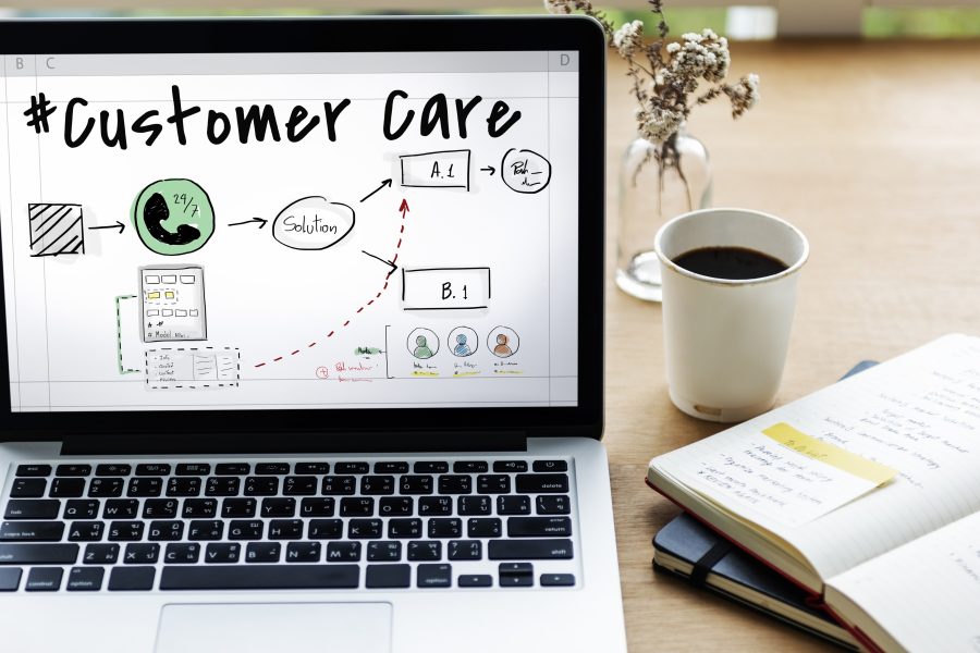 Customer satisfaction service care problem solving copy
